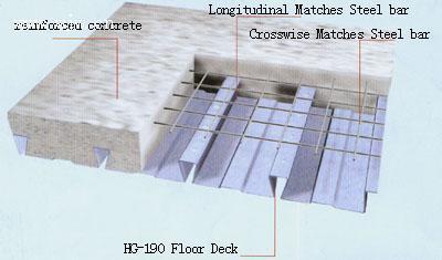 STEEL DECK FLOOR MACHINE